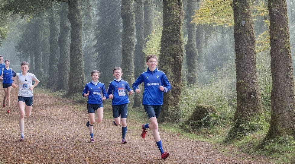 Join George Heriots School Cross Country Club for an Exciting Fitness Experience